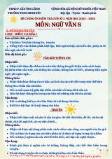 Đề cương ôn tập Học kì 2 Ngữ văn 8 năm 2025–2026 trường THCS Minh Đức (TP Hồ Chí Minh)